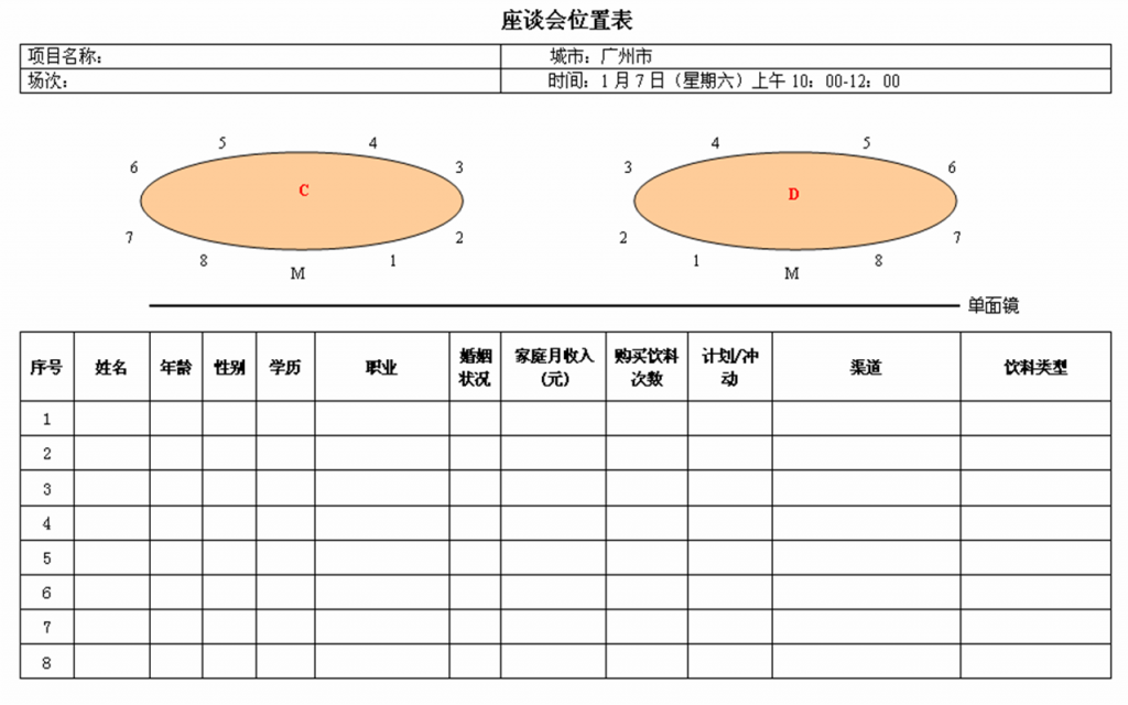 座谈会的座位安排